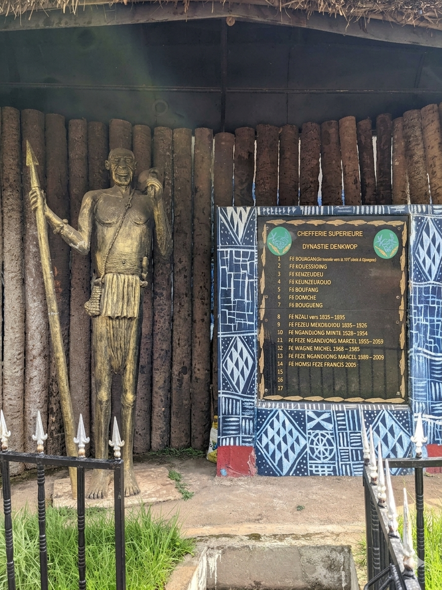 Origines de Bandenkop